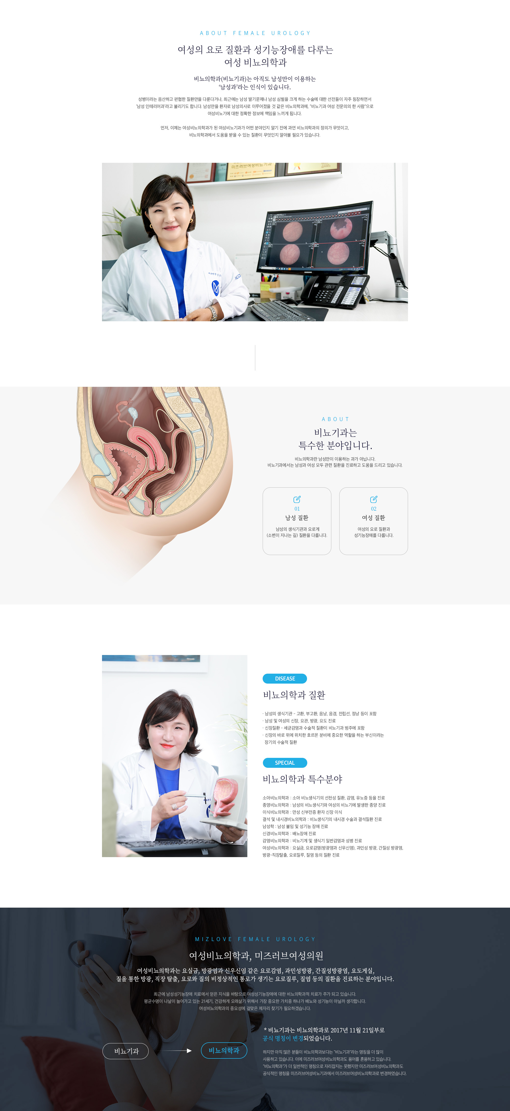 여성비뇨의학과에 대하여